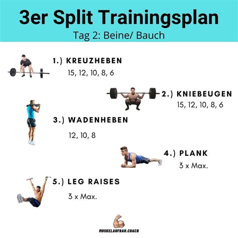 trainingsplan frauen 3er split|3 tage split training plan.